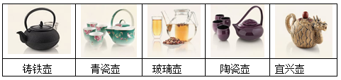 美国茶叶零售商Teavana销售产品详解（图）