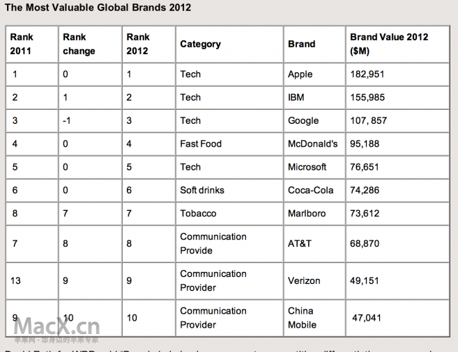 screen-shot-2012-08-12-at-4-51-38-pm.png