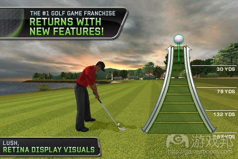 Tiger Woods PGA Tour 12(from blogs.trb.com)