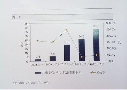 动网CEO宋海波：未来3年高级制作人或将左右市场发展