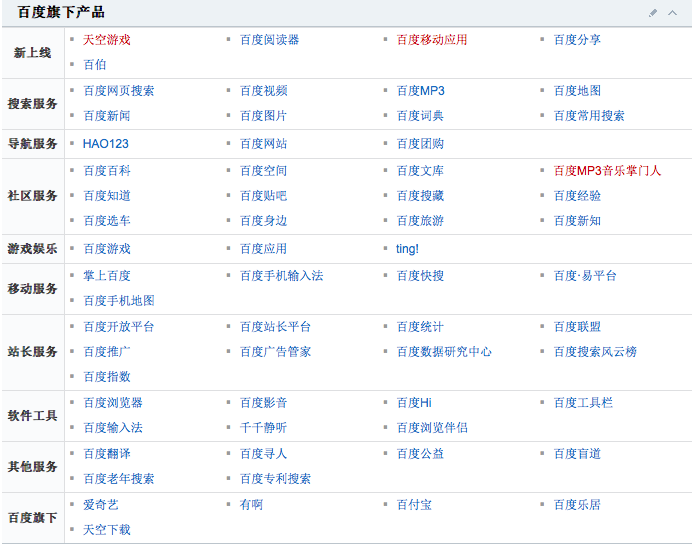 百度最高层自省邮件外泄 李彦宏看到了什么？