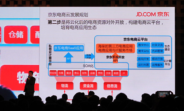 京东首席科学家：云计算、大数据撬动购买力