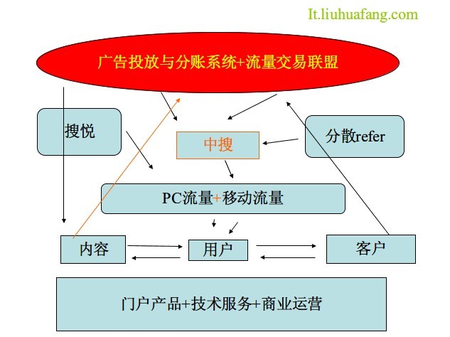 QQ图片20130723173952