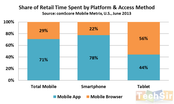 mcommerce002_82713_reference