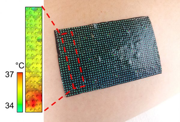 新式可穿戴医疗设备，用3600个液晶单体制成的皮肤监测器