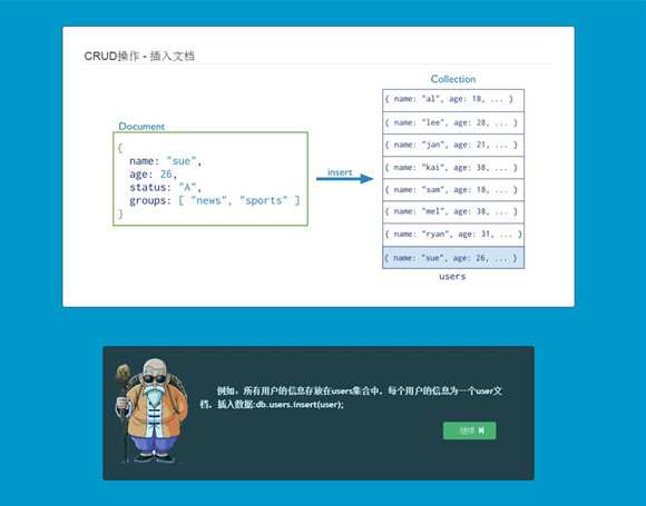 Codecademy 编程网站 交互式编程 汇智网