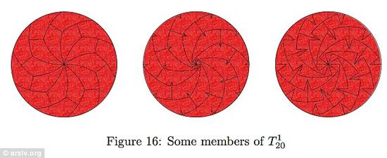 在此基础上，两位数学家更进一步，将这些曲边形状的小片再切分成更多的面积相等的奇数边小片，然后再按此前的方法将这些小片一分为二。