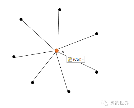 社群运营 社区运营