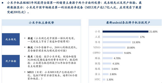 小米又要融资?不是,可能是老股东六折套现