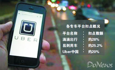 征收扣点拒开发票 Uber在华玩避税 -科技先生