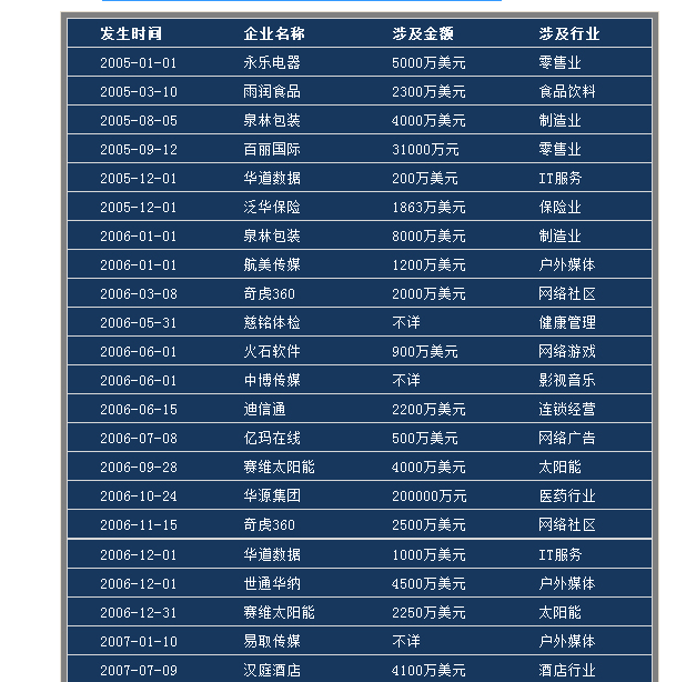 b6079a9dfce70d979073a87246929262.png