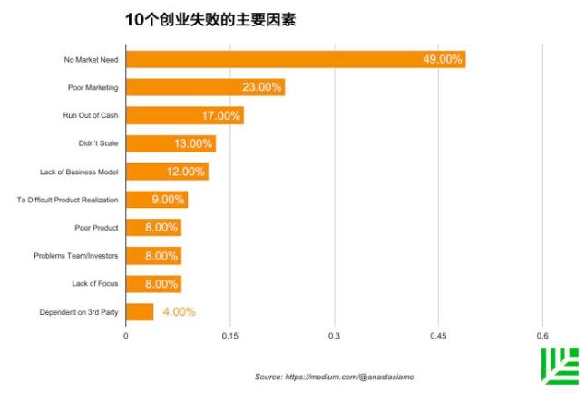 屏幕快照 2017-06-14 上午10.10.26