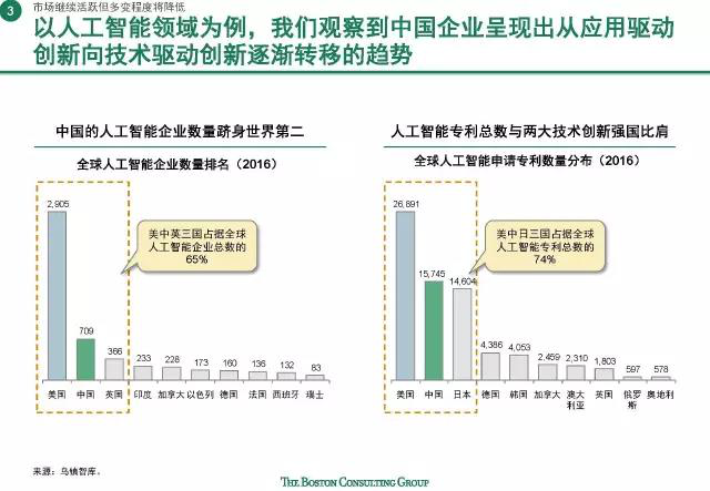 中国人口红利现状_人口红利消失之后