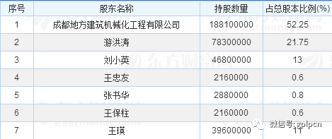 15545dd01094473ecdc37b56cd712782.png