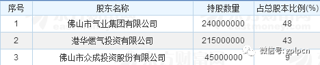f7cd66323687d156ef28e5c2715e4151.png