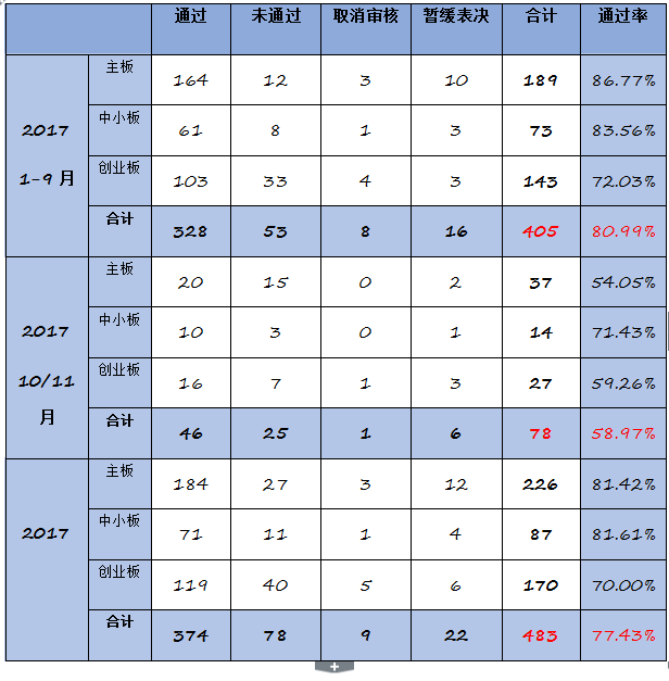 55ac377a0ed10b319f019731a12a1b23.png