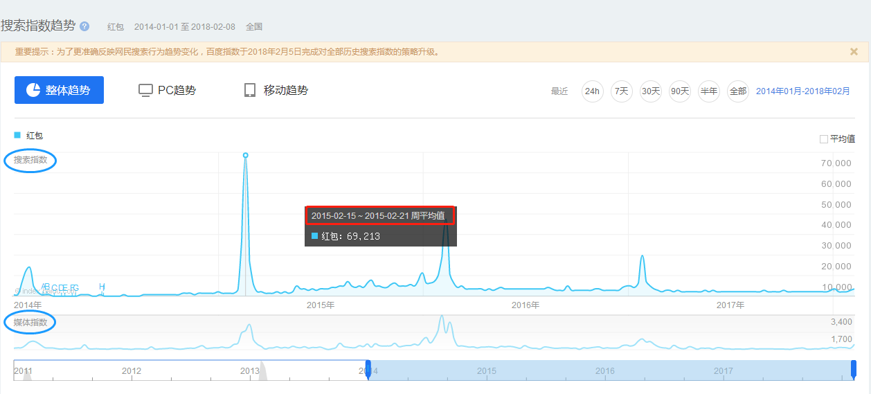 9cf7b6c831efc670ea1be5793e8dc159.png