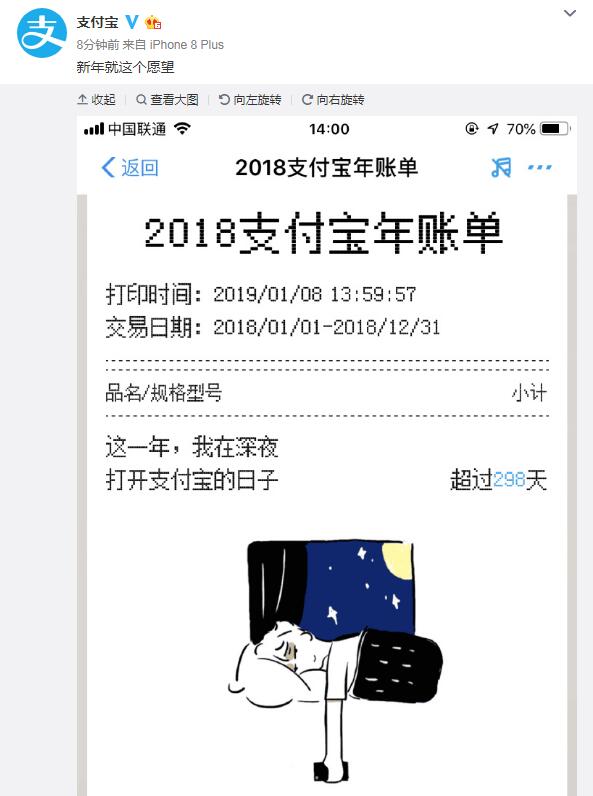 2018支付宝年度账单终于来了!2019年许个心愿