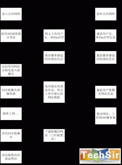 3982647191.jpg