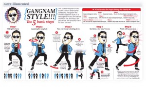 gangnam-300x179.jpg