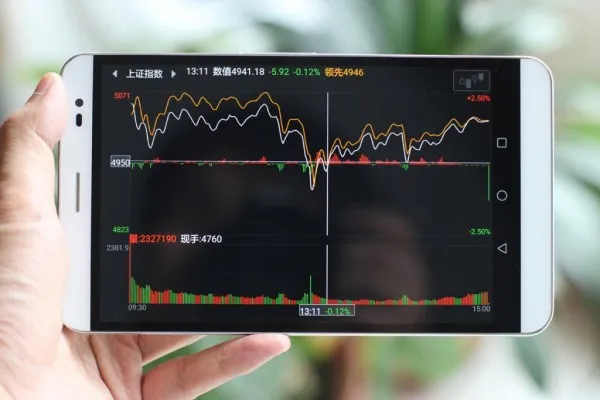 手机上如何看k线图 f0eddf295c2e28242c8823846fc13adb.jpg