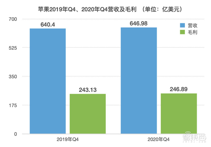 2元能买上千张人脸照！央视揭AI黑产！真相远不止于此