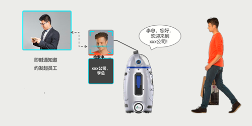 黑科技来了，进化者推出小胖机器人前台