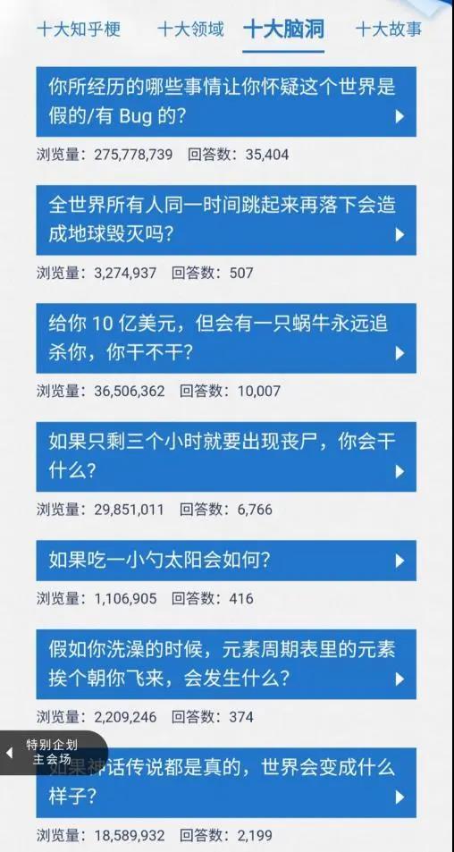 一个很“知乎”的问题：如何看待知乎十周年品牌升级？-锋巢网