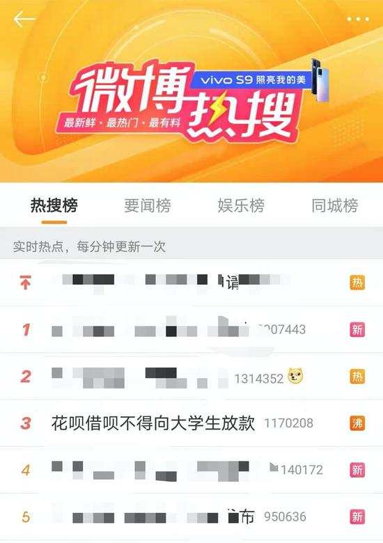 “花呗不得向大学生放款”冲上热搜，校园里的贷款迎来强监管