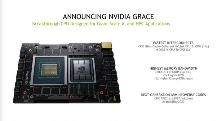 NVIDIA-Grace-CPU-ARM-Architecture-Neoverse-Cores-_2.jpg