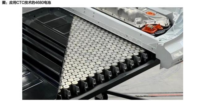 特斯拉的“黑科技”：4680电芯、CTC技术和一体化压铸技术