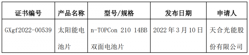 天合光能210大尺寸i-TOPCon电池刷新世界记录