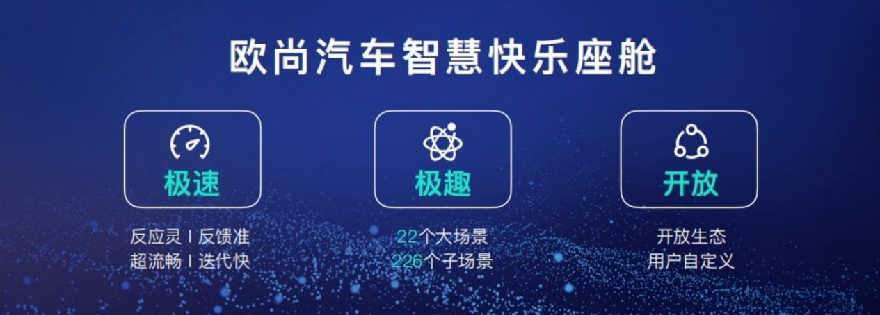 图形用户界面, 应用程序中度可信度描述已自动生成