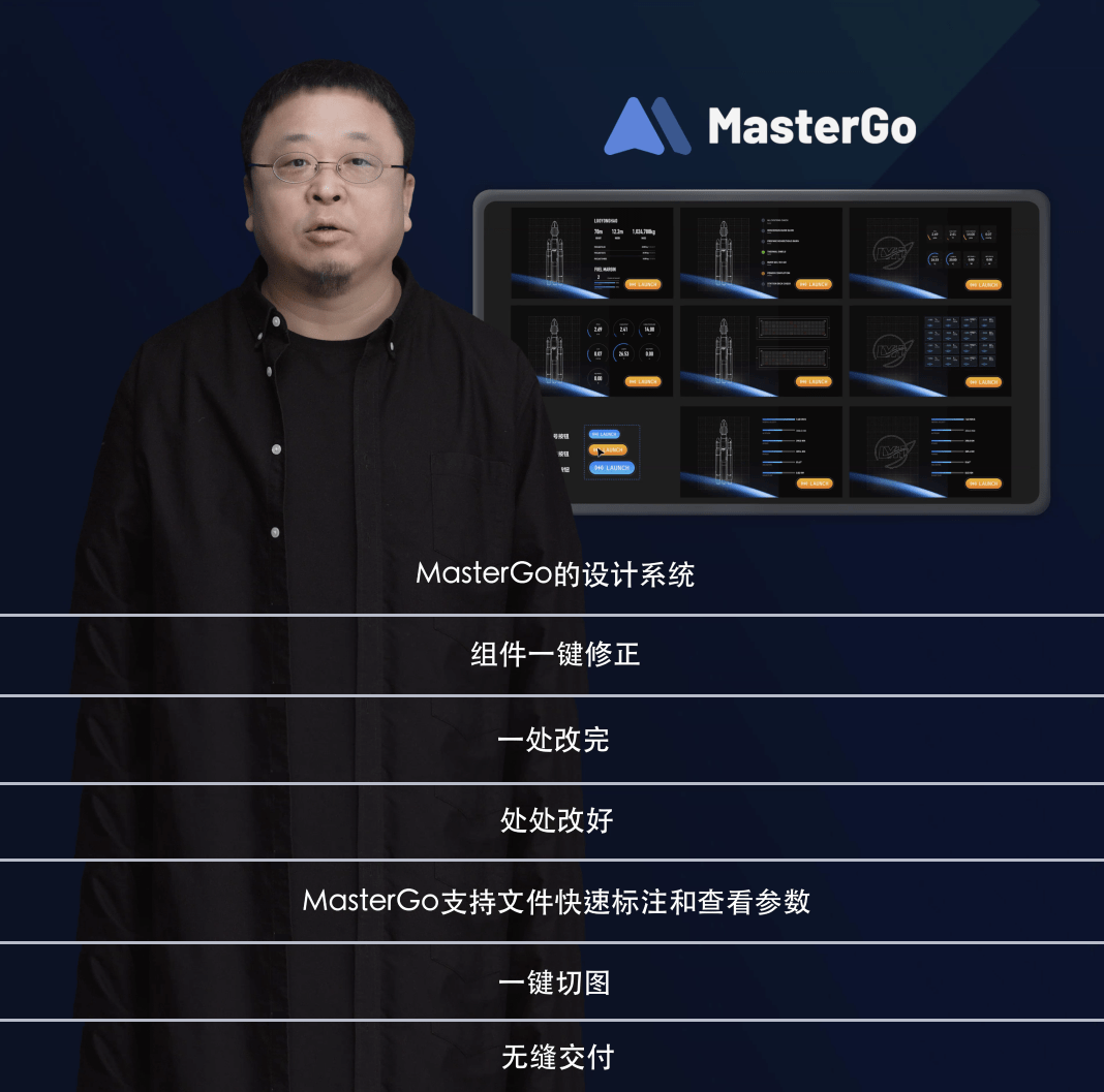 589ff8e2c81241668b483c6b91854f9b 罗永浩又回来啦!MasterGo导入及导出功能 扫平产研过程的所有切换障碍!