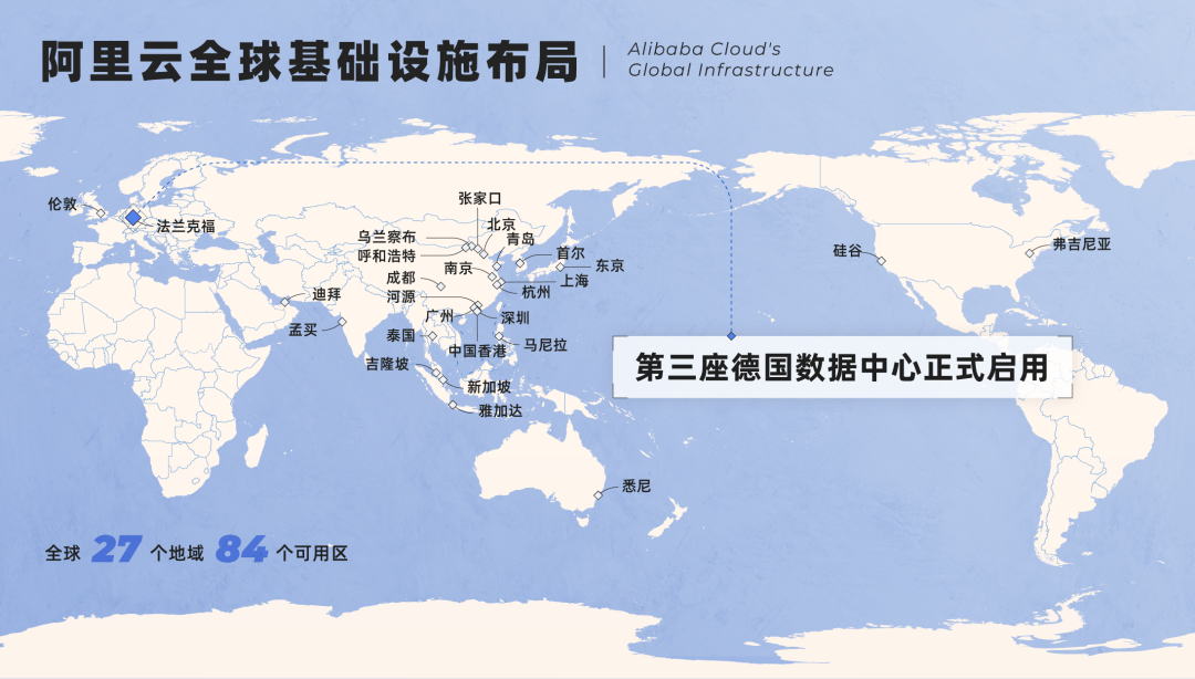 阿里云第三座德国数据中心正式启用,海外市场取得快速增长