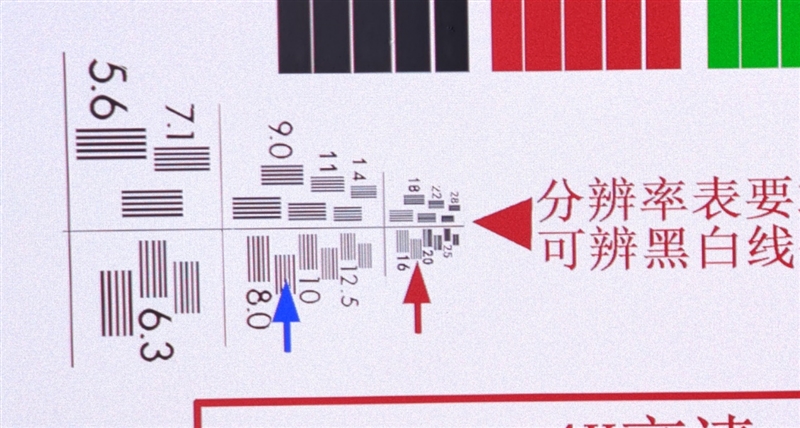 全球首发4K全色激光！Vidda 投影仪C1评测：比顶级OLED色彩还要好