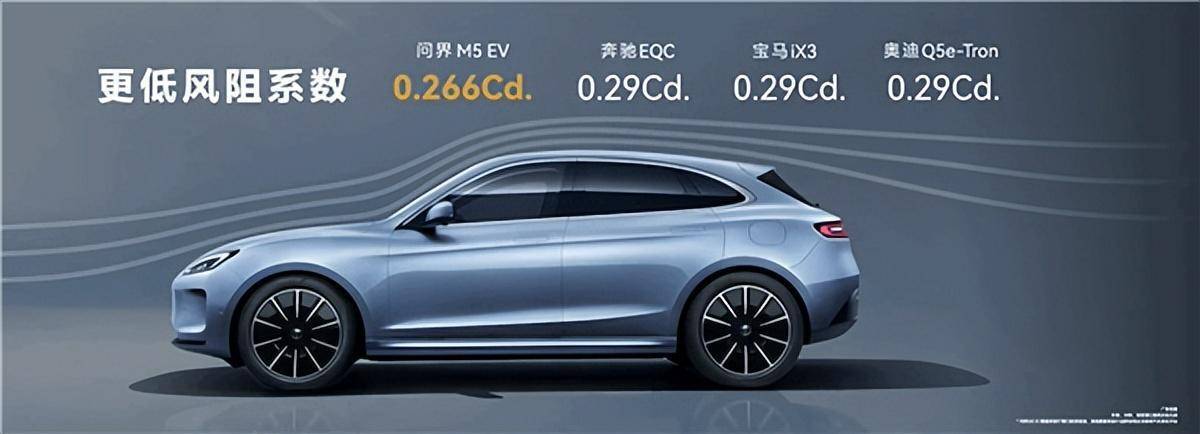 华为正式发布 AITO 问界 M5 EV：续航可达620KM，售价28.86万起