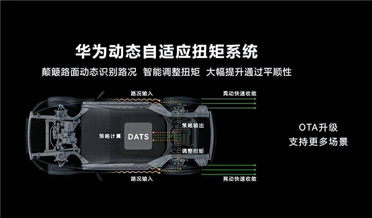 华为正式发布 AITO 问界 M5 EV：续航可达620KM，售价28.86万起