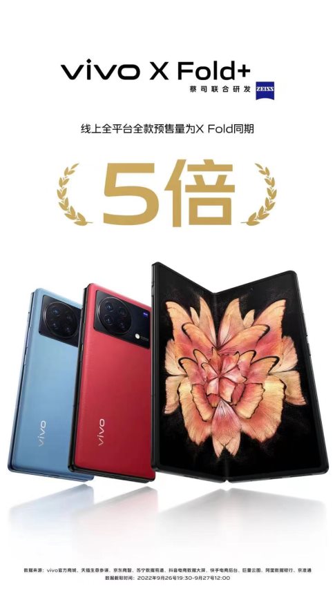 真香折叠旗舰遭哄抢 vivo X Fold+开启预售最高补贴1700元 