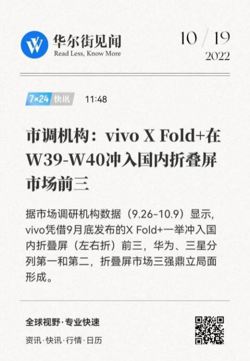 折叠屏手机三足鼎立，vivo凭借X Fold+一举冲入市场前三 