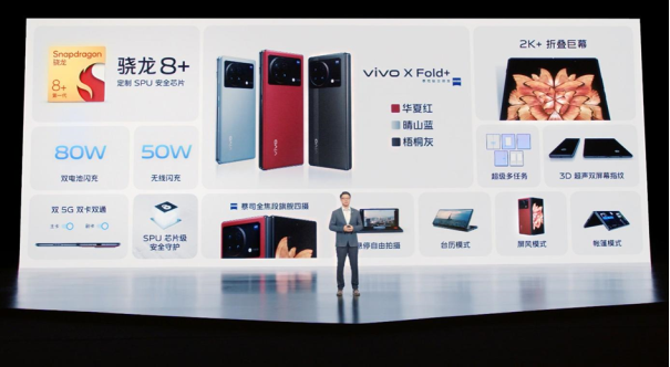 一用难回 vivo X Fold+打造独特交互体验