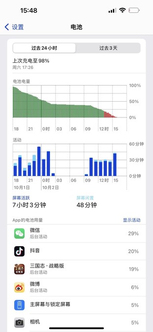 iPhone 14 Pro Max续航体验实测：息屏显示竟然这么费电