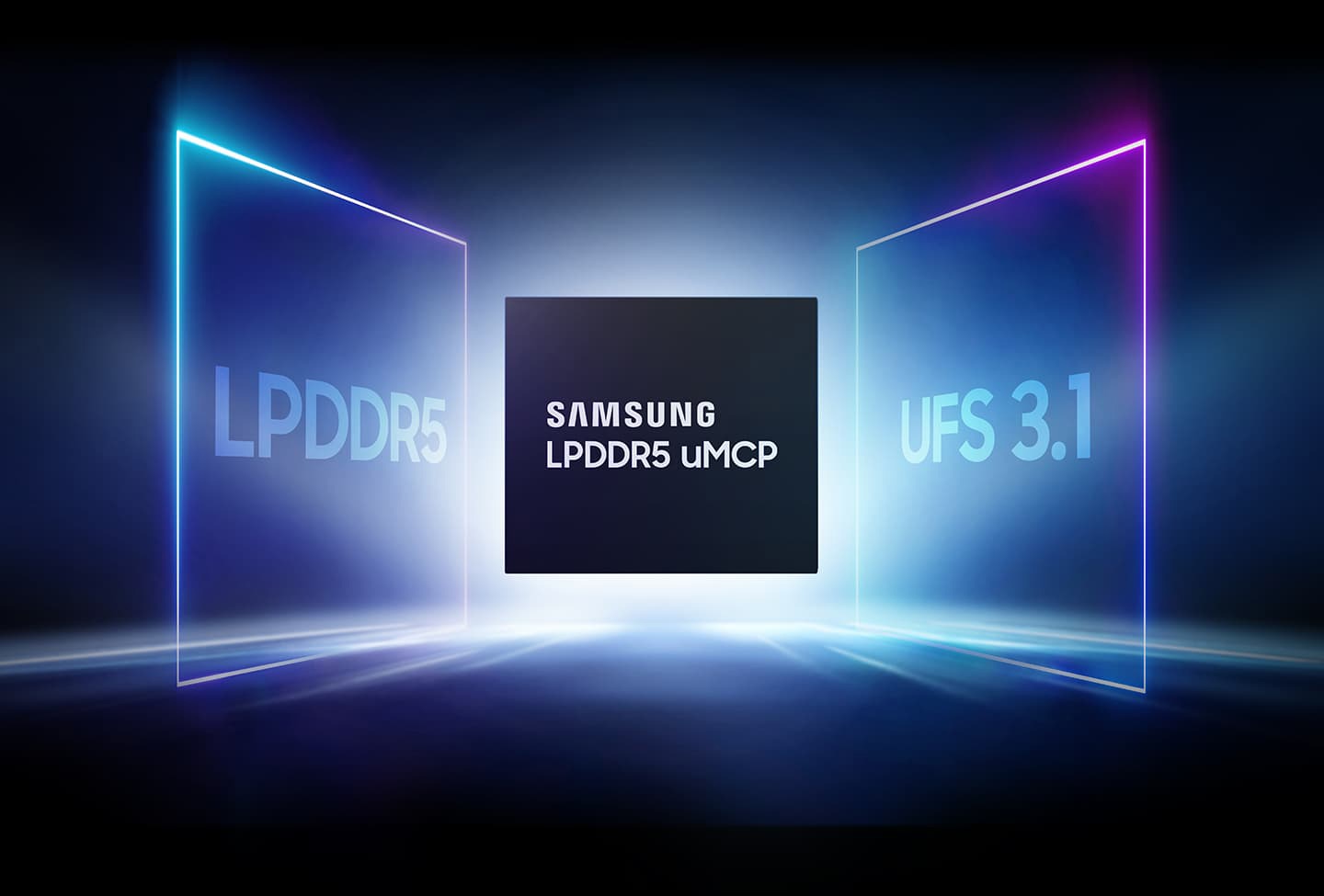 一张图片是SAMSUNG LPDDR5 uMCP产品居中，UFS 3.1和LPDDR5产品分两边。它是一个可视化图形，显示了 UFS 3.1 和 LPDDR5 组合的性能。