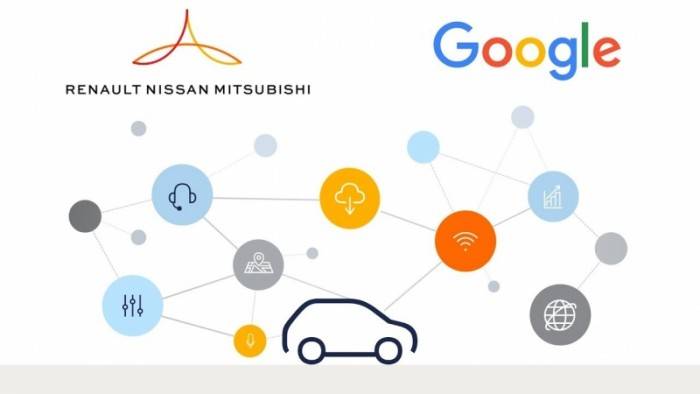 Google和雷诺正在开发"软件定义汽车"