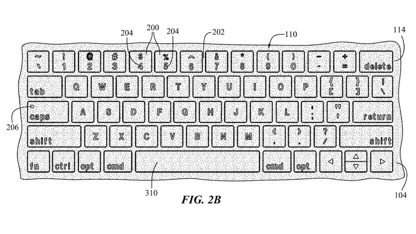 可动态显示不同符号，苹果新专利展示未来 MacBook 背光键盘