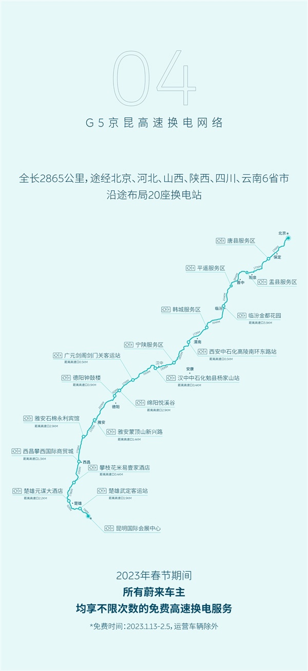 大手笔！蔚来官宣：春节高速路换电全免费、不限次数