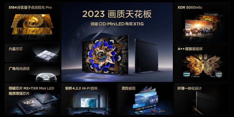 2023年画质天花板！TCL发布全球首台“双5000”QD-Mini LED电视X11G