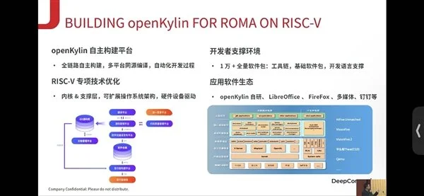 全球首款RISC-V笔记本ROMA发布！用上国产开放系统openKylin