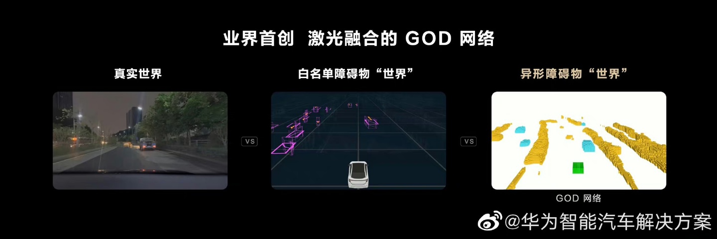 華為高階智能駕馭體係 ADS 2.0 發布： 買斷價 36000 元