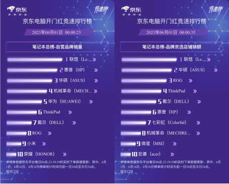 图形用户界面
描述已自动生成